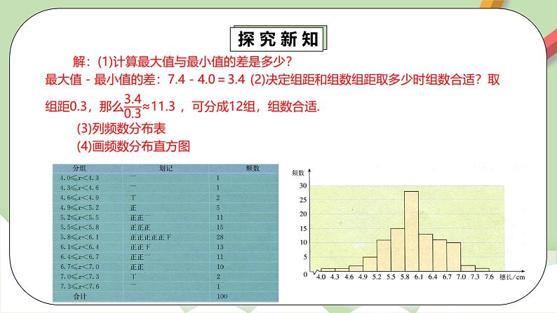 人教版数学七年级下册 10.2.2 《直方图 2》   课件PPT（送教案练习）07