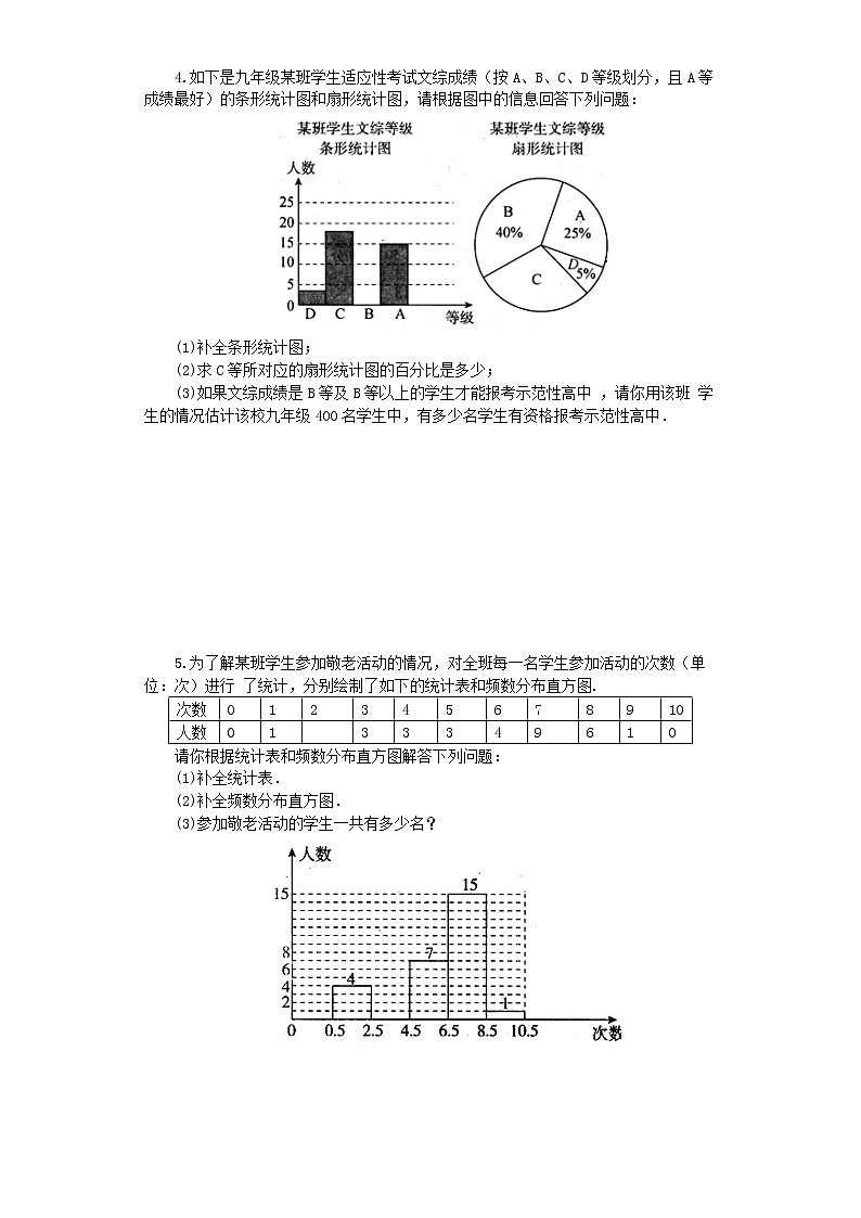人教版数学七年级下册 10.2.2 《直方图 2》   课件PPT（送教案练习）02