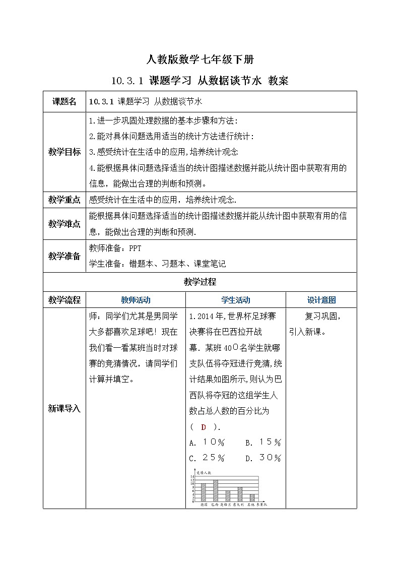 人教版数学七年级下册 10.3.1 《课题学习 从数据谈节水》   课件PPT（送教案练习）01