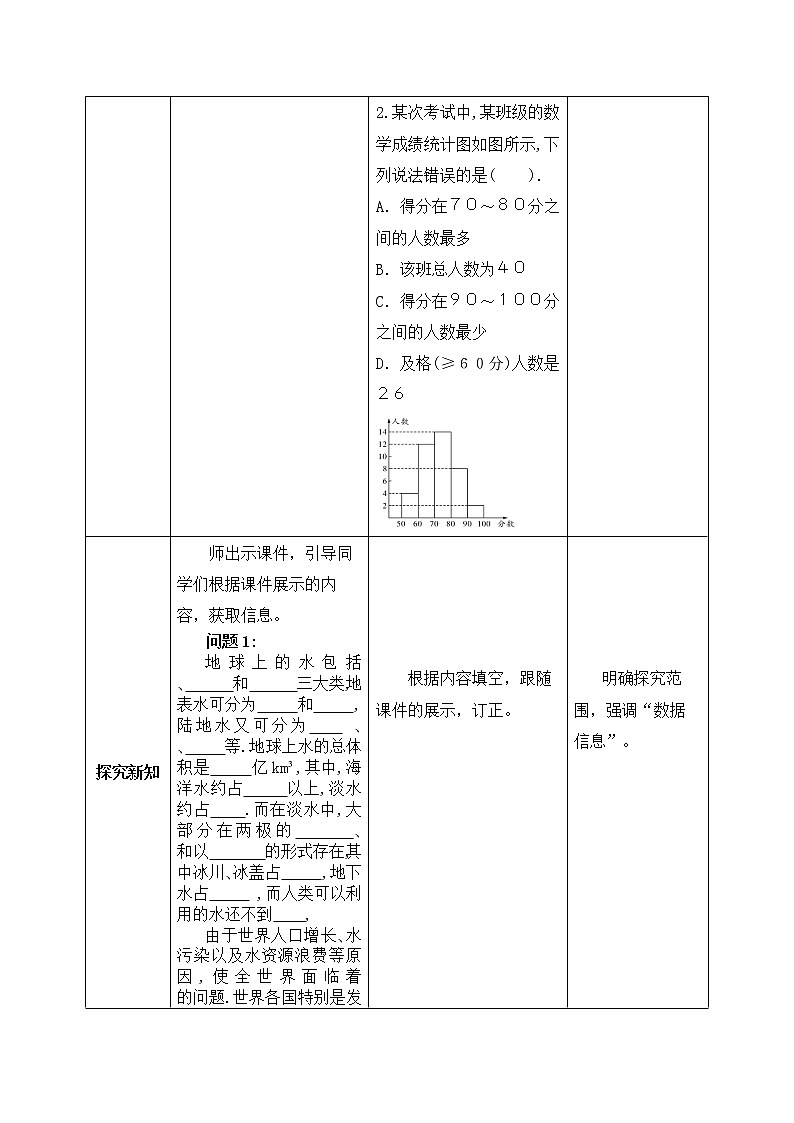 人教版数学七年级下册 10.3.1 《课题学习 从数据谈节水》   课件PPT（送教案练习）02