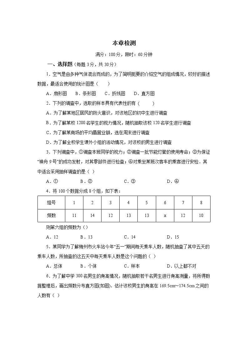 人教版数学七年级下册 10.4.1 《第10章 章末复习》   课件PPT（送教案练习）01