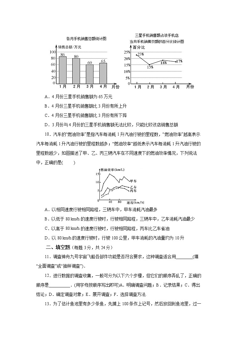 人教版数学七年级下册 10.4.1 《第10章 章末复习》   课件PPT（送教案练习）03