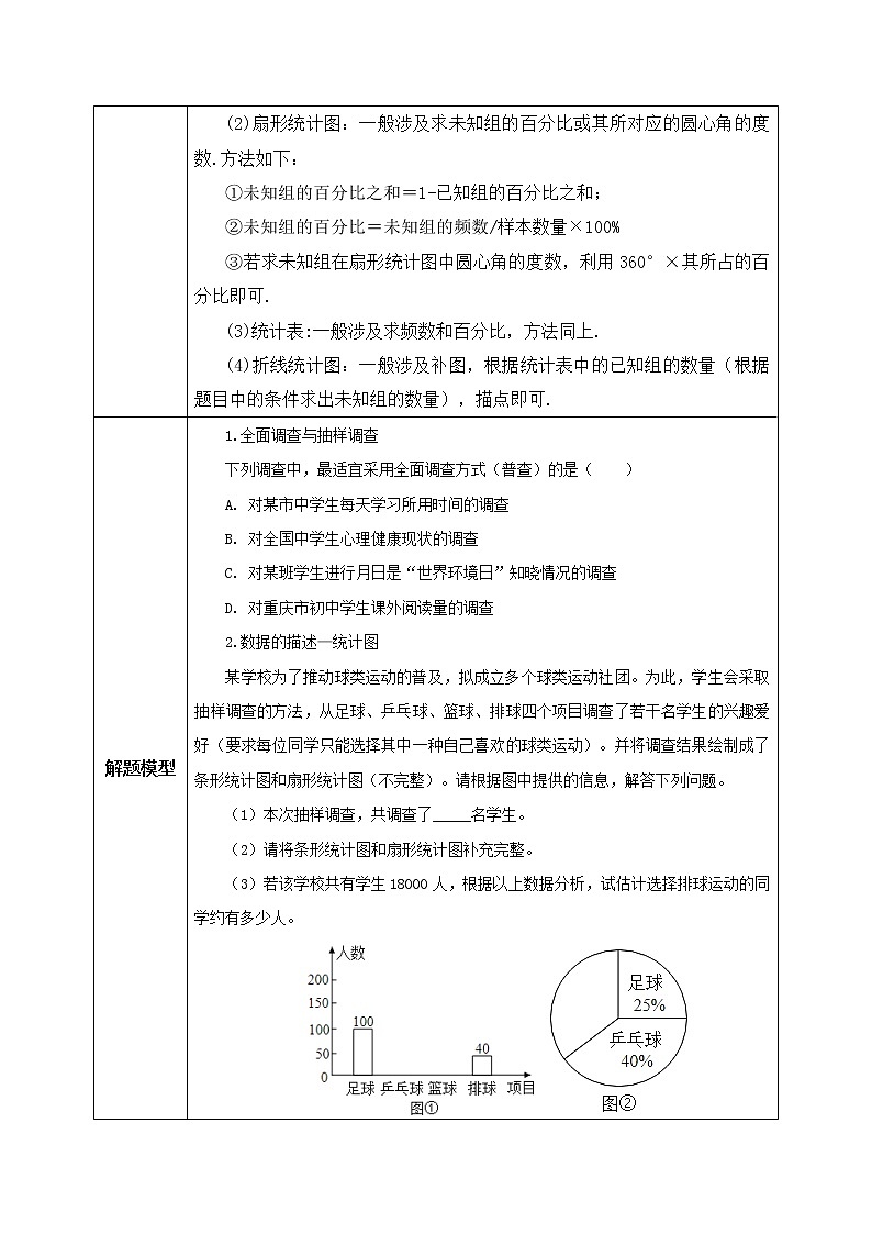 人教版数学七年级下册 10.4.1 《第10章 章末复习》   课件PPT（送教案练习）02