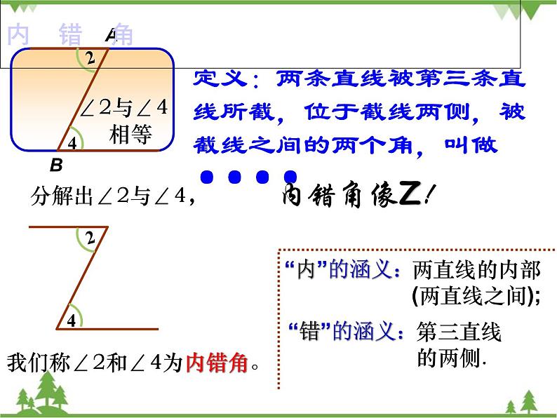 北师大版数学七年级下册 2.2 探索直线平行的条件4 第2课时 利用内错角或同旁内角判定两直线平行课件05