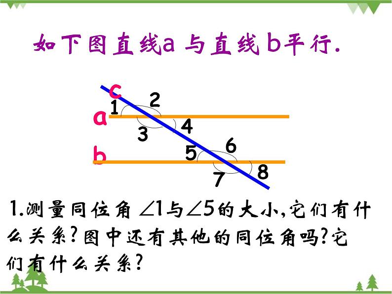 北师大版数学七年级下册 2.3 平行线的性质4 第1课时 平行线的性质课件04