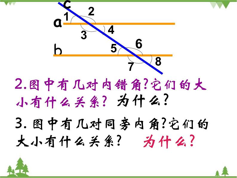 北师大版数学七年级下册 2.3 平行线的性质4 第1课时 平行线的性质课件05