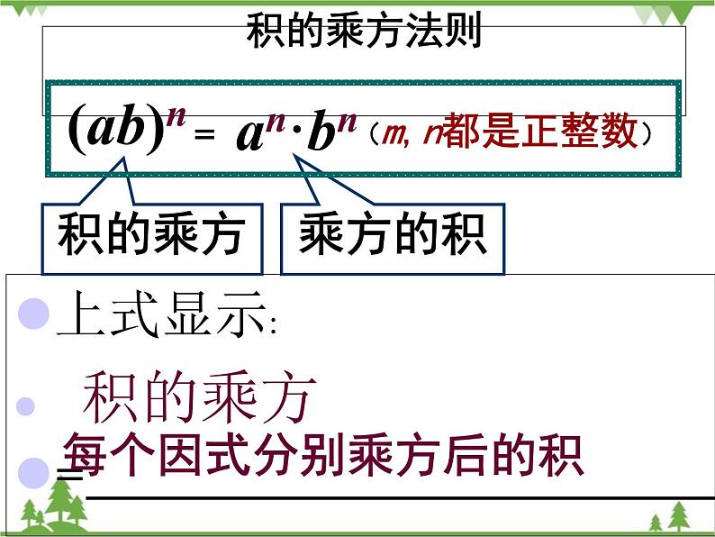 北师大版数学七年级下册 1.2 幂的乘方与积的乘方1 第2课时 积的乘方课件06