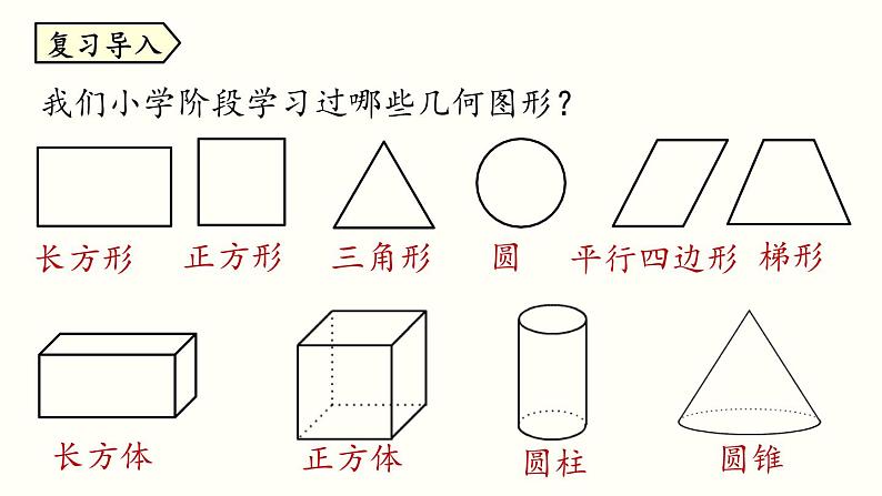 4.1.1 立体图形与平面图形 第 1 课时 认识立体图形与平面图形 课件2022-2023学年人教版七年级数学上册03