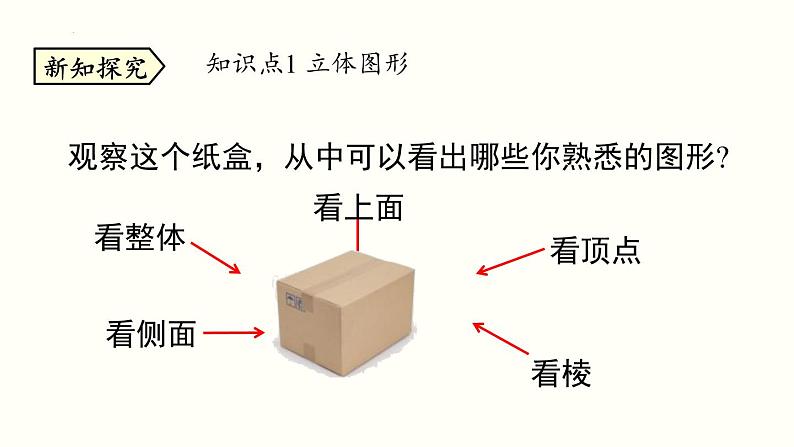 4.1.1 立体图形与平面图形 第 1 课时 认识立体图形与平面图形 课件2022-2023学年人教版七年级数学上册05