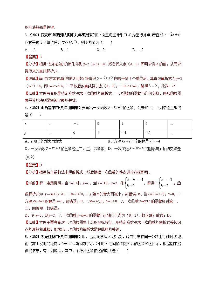 第十九章 一次函数  章末检测卷-【高频考点】最新八年级数学下册高频考点专题突破（人教版）02