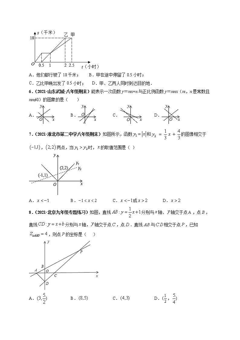 第十九章 一次函数  章末检测卷-【高频考点】最新八年级数学下册高频考点专题突破（人教版）02