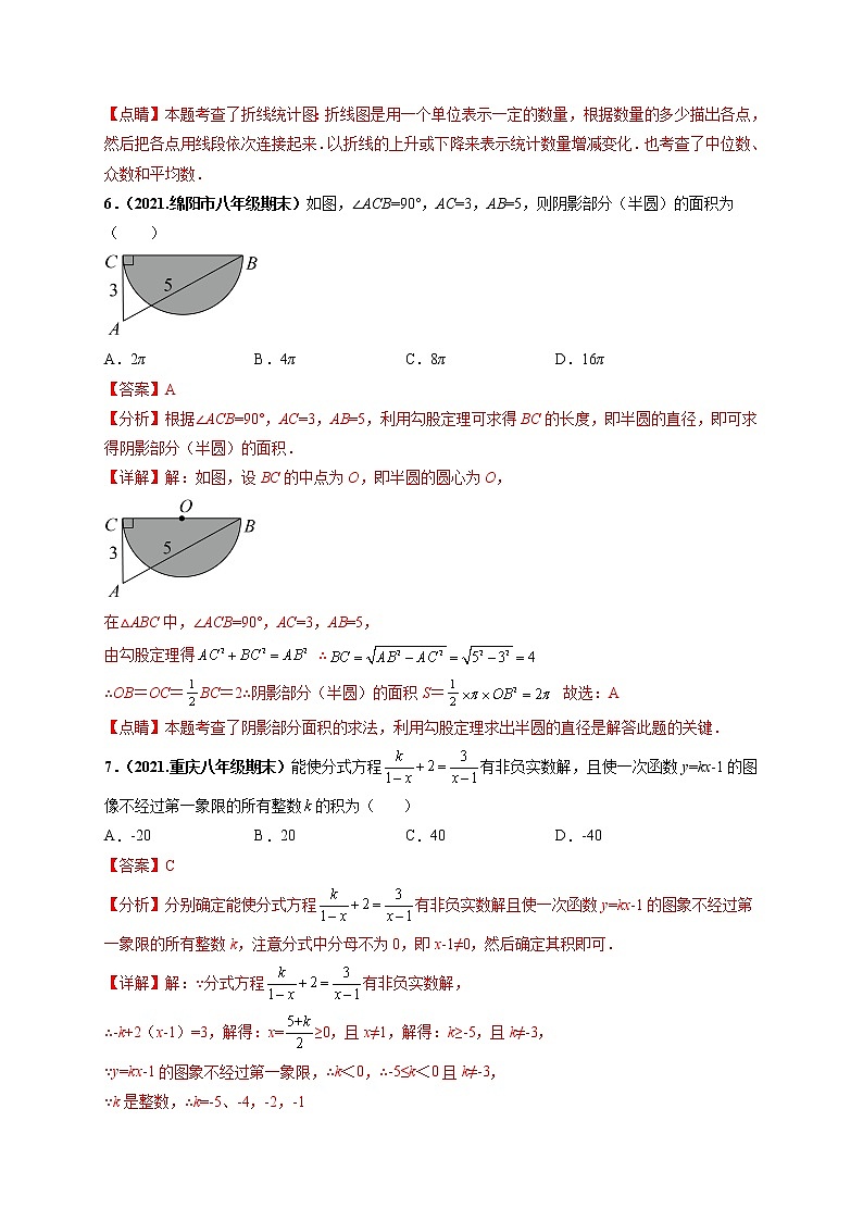 期末押题测试卷（一）-【高频考点】最新八年级数学下册高频考点专题突破（人教版）03