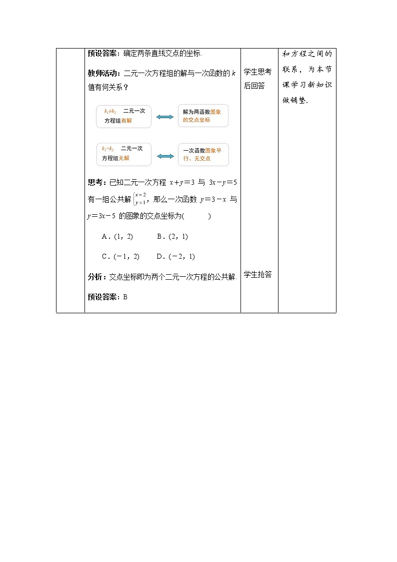 《用二元一次方程组确定一次函数表达式》示范课教学设计【数学八年级上册北师大】第2页