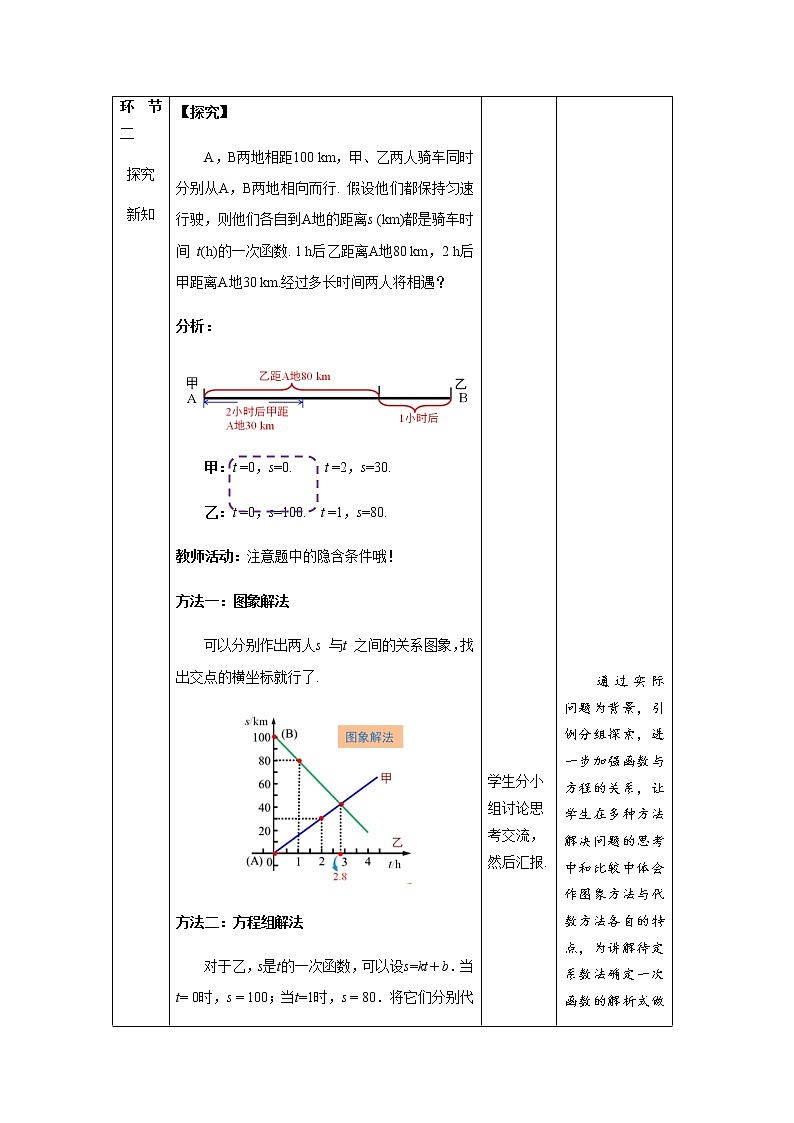 《用二元一次方程组确定一次函数表达式》示范课教学设计【数学八年级上册北师大】第3页