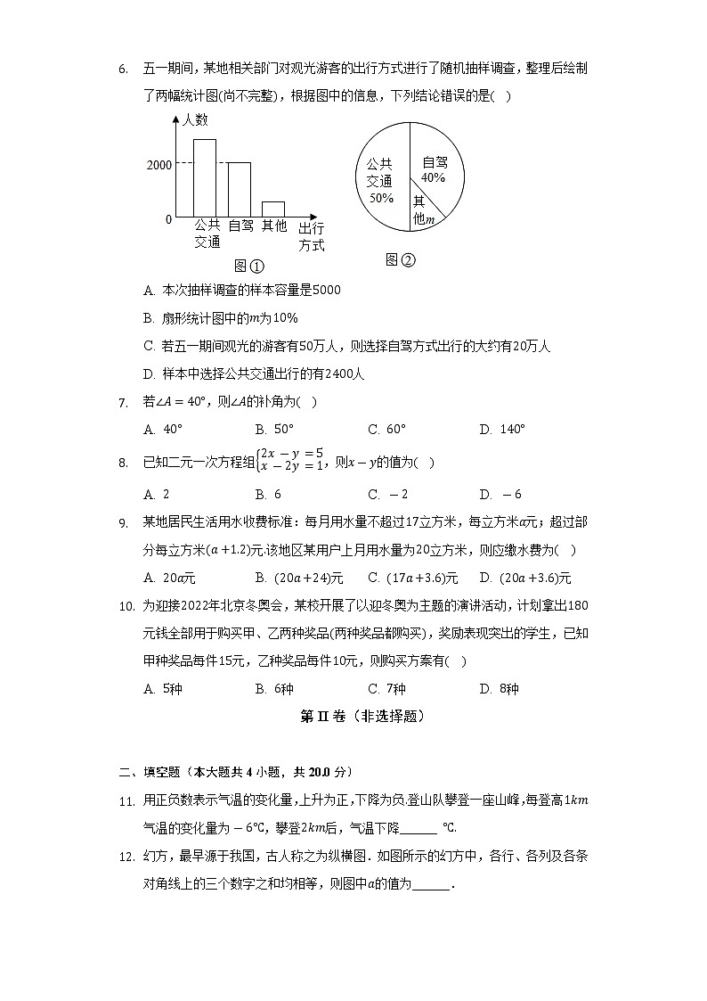 2021-2022学年安徽省阜阳市临泉县七年级（上）期末数学试卷（含解析）02
