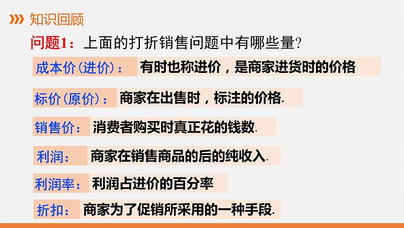 5.4 应用一元一次方程——打折销售 课件 2022—2023学年北师大版数学七年级上册03