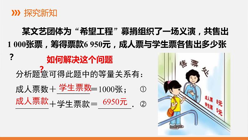 5.5 应用一元一次方程——“希望工程”义演 课件 2022—2023学年北师大版数学七年级上册03