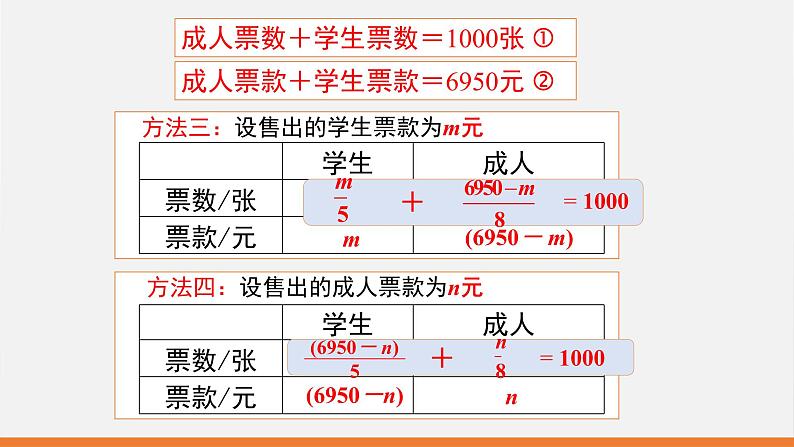 5.5 应用一元一次方程——“希望工程”义演 课件 2022—2023学年北师大版数学七年级上册07