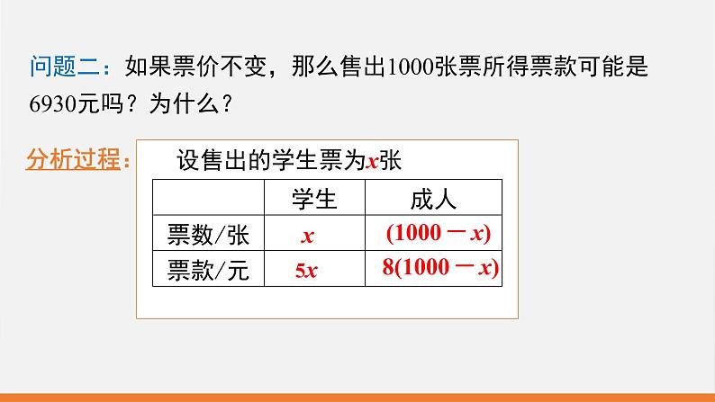 5.5 应用一元一次方程——“希望工程”义演 课件 2022—2023学年北师大版数学七年级上册08