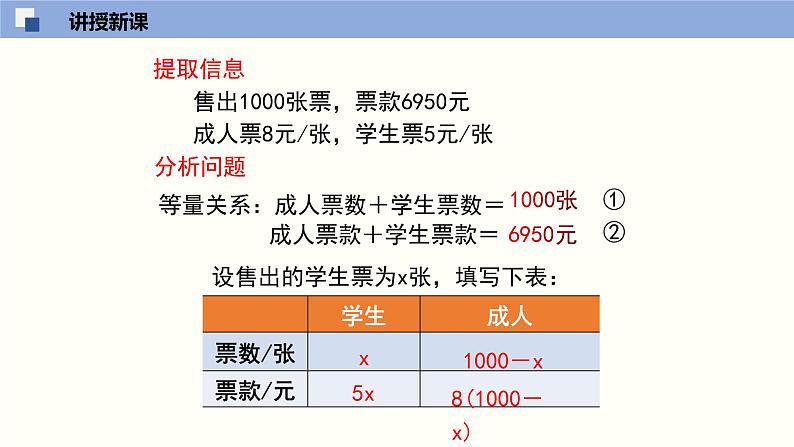 5.5应用一元一次方程--“希望工程”义演课件2022-2023学年北师大版七年级数学上册05