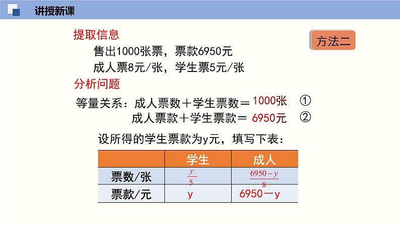 5.5应用一元一次方程--“希望工程”义演课件2022-2023学年北师大版七年级数学上册07