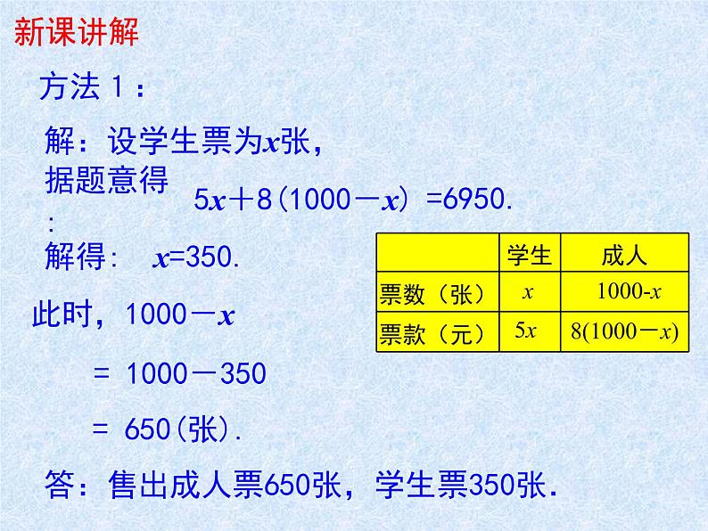 5.5应用一元一次方程—“希望工程”义演课件2022-2023学年北师大版七年级数学上册03