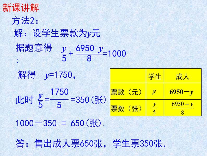 5.5应用一元一次方程—“希望工程”义演课件2022-2023学年北师大版七年级数学上册第4页