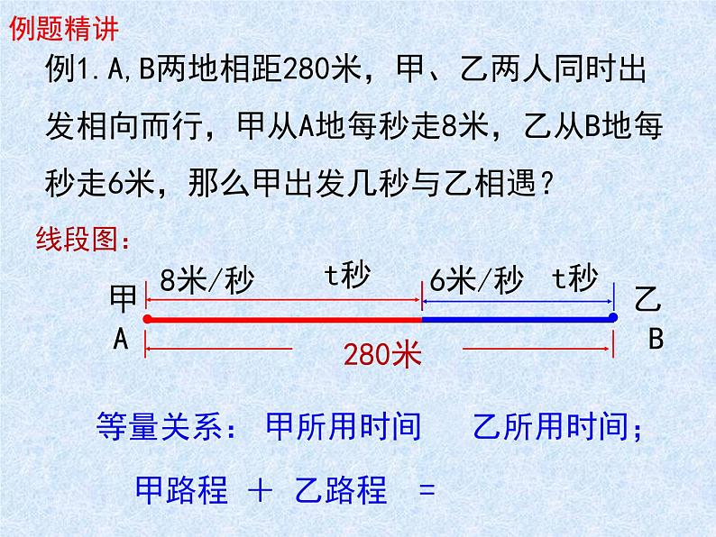 5.6应用一元一次方程—追赶小明 课件 2022-2023学年北师大版七年级数学上册第6页