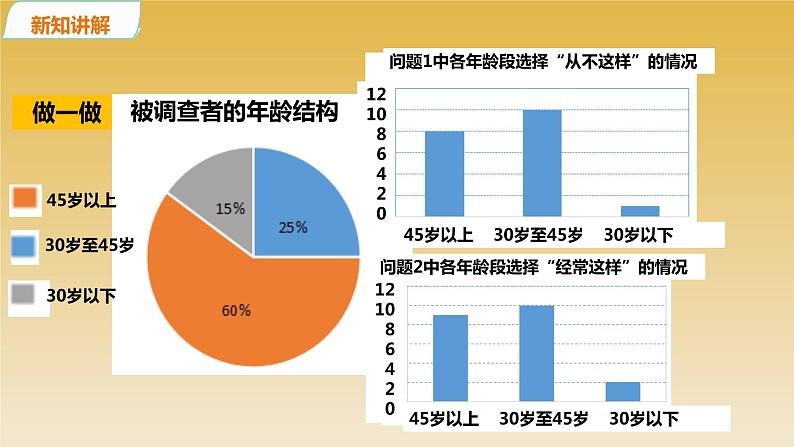 6.1 数据的收集 课件  2021-2022学年北师大版七年级数学上册第6页