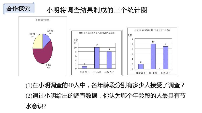 6.1数据的收集课件 2022—2023学年北师大版数学七年级上册05