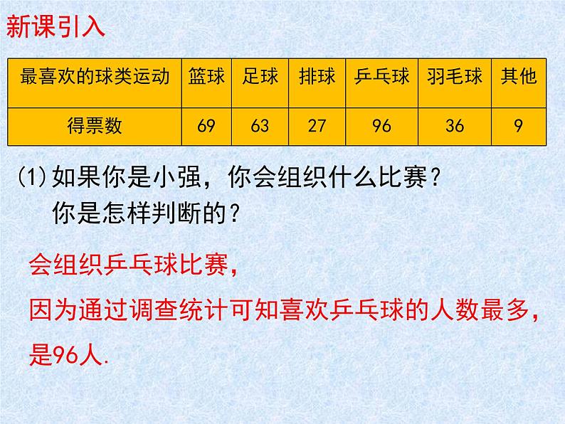 6.3.1数据的表示 课件 2022—2023学年北师大版数学七年级上册03