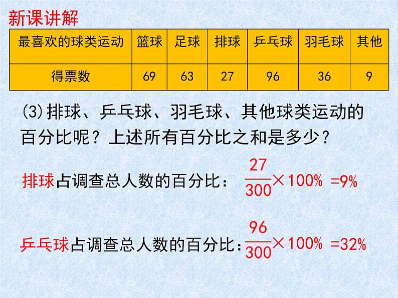 6.3.1数据的表示 课件 2022—2023学年北师大版数学七年级上册05