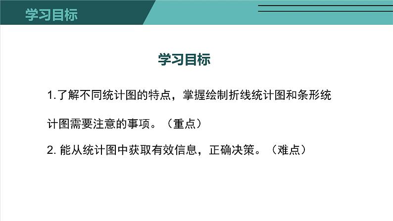 6.4 统计图的选择-北师大版七年级数学上册课件02