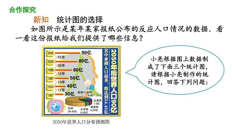 6.4 统计图的选择（第1课时） 课件 2021-2022学年北师大版数学 七年级上册04