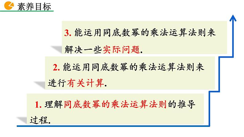 1.1 同底数幂的乘法 精品课件_北师大版七年级下册第3页