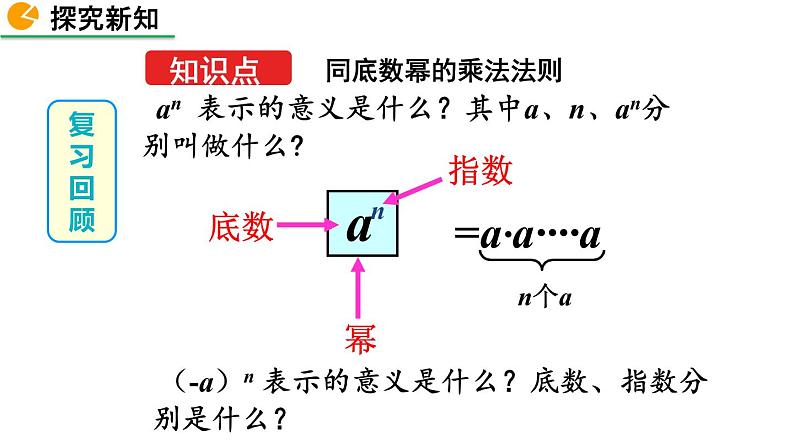 1.1 同底数幂的乘法 精品课件_北师大版七年级下册第4页