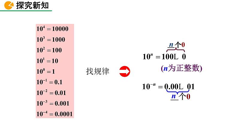 1.3 同底数幂的除法（第2课时）精品课件_北师大版七年级下册07