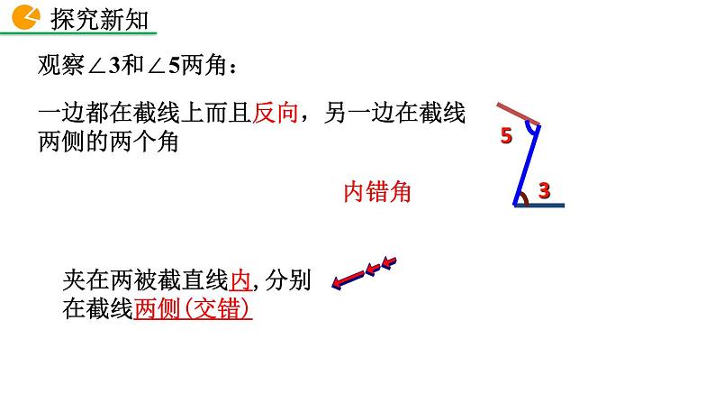 2.2 探索直线平行的条件（第2课时）精品课件_北师大版七年级下册06