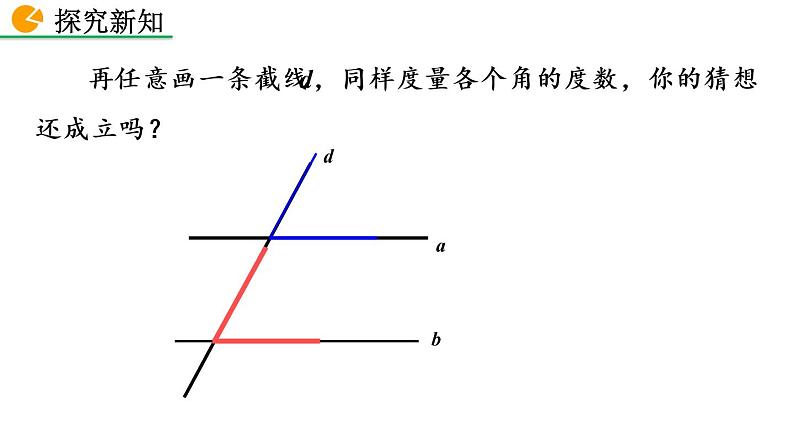 2.3 平行线的性质（第1课时）精品课件_北师大版七年级下册第5页