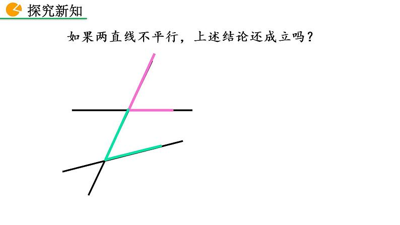 2.3 平行线的性质（第1课时）精品课件_北师大版七年级下册第6页