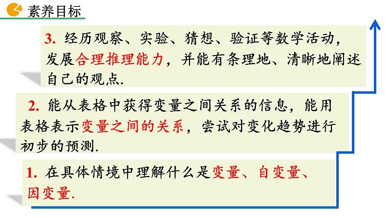 3.1 用表格表示的变量间关系 精品课件_北师大版七年级下册03