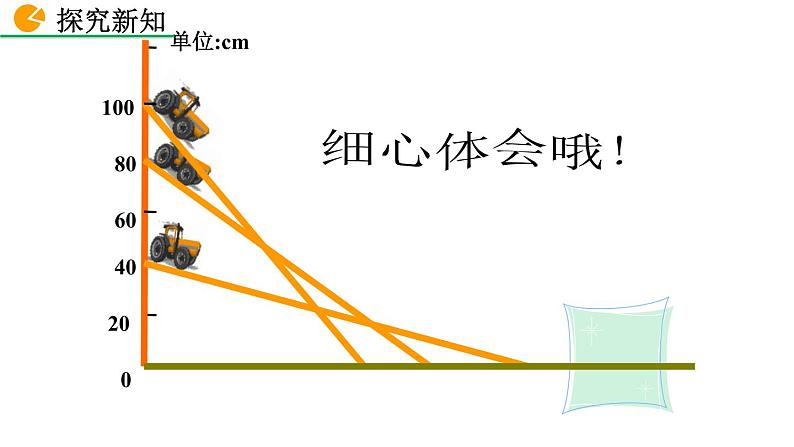 3.1 用表格表示的变量间关系 精品课件_北师大版七年级下册05