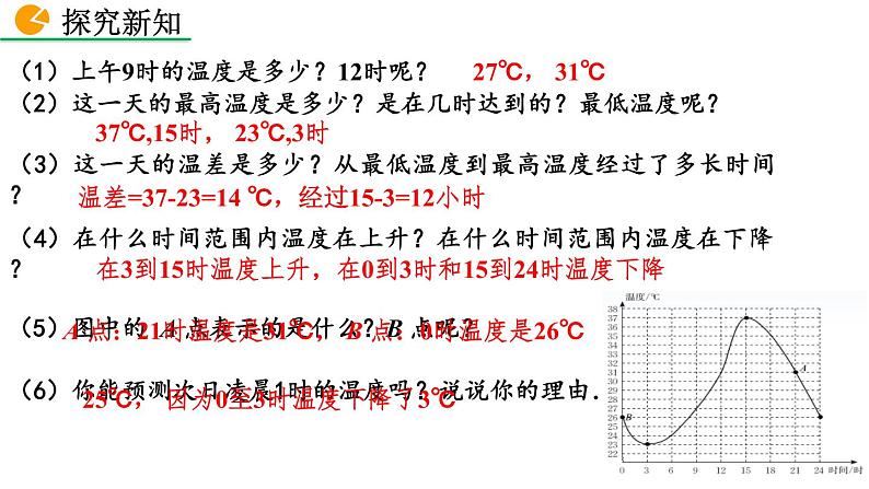 3.3 用图象表示的变量间关系（第1课时）精品课件_北师大版七年级下册第5页