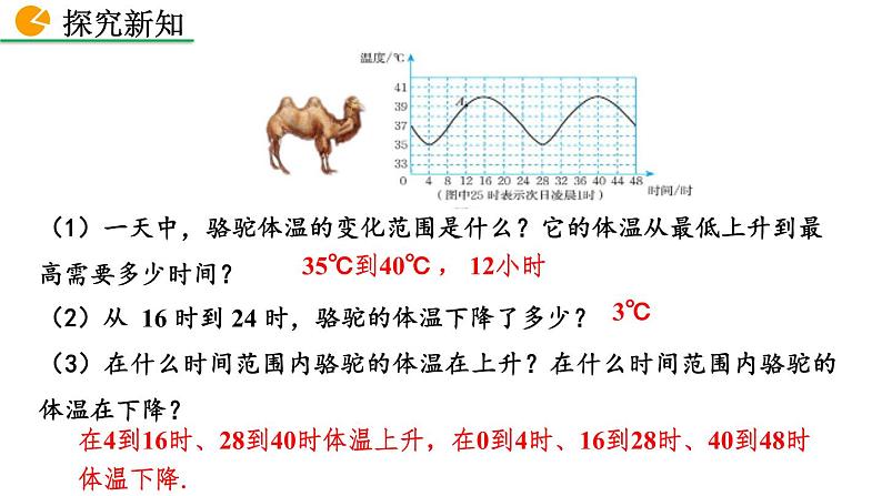 3.3 用图象表示的变量间关系（第1课时）精品课件_北师大版七年级下册第8页