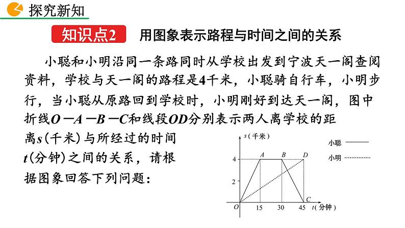 3.3 用图象表示的变量间关系（第2课时）精品课件_北师大版七年级下册第8页