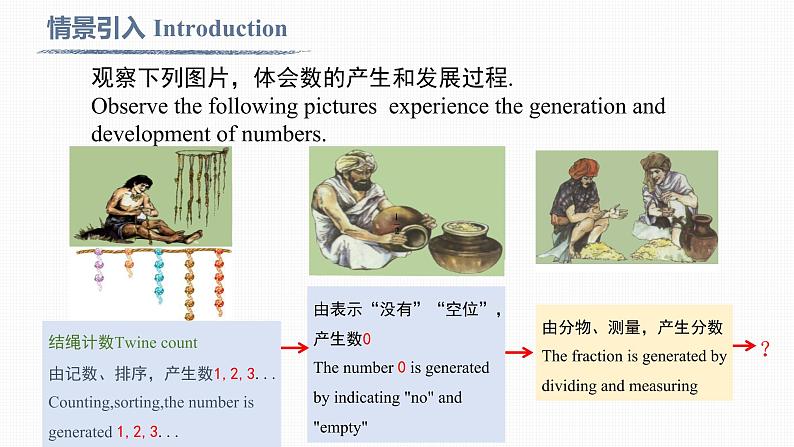 1.1 正数和负数 Positive and Negative Numbers 课件04