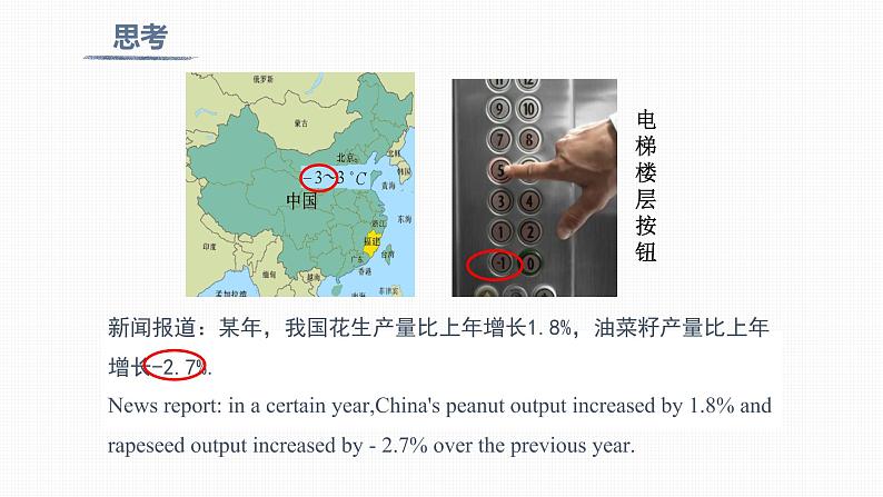 1.1 正数和负数 Positive and Negative Numbers 课件06