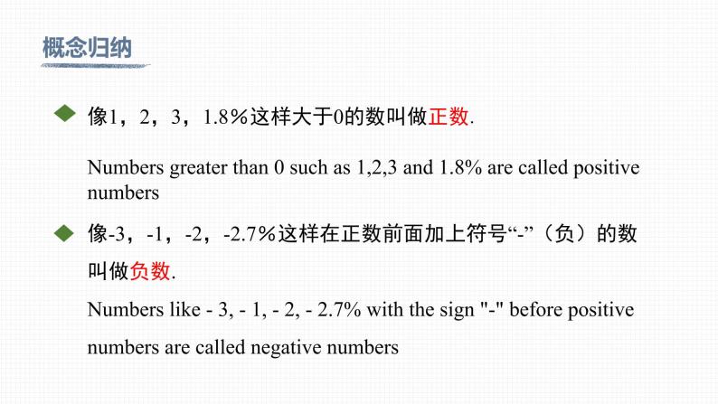 1.1 正数和负数 Positive and Negative Numbers 课件08
