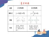 5.2反比例函数（3）课件2022-2023学年青岛版九年级数学下册