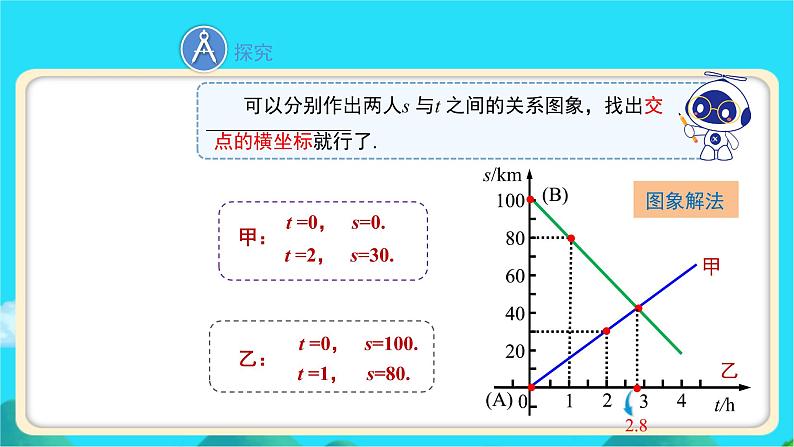 《用二元一次方程组确定一次函数表达式》示范课教学课件【数学八年级上册北师大】第7页